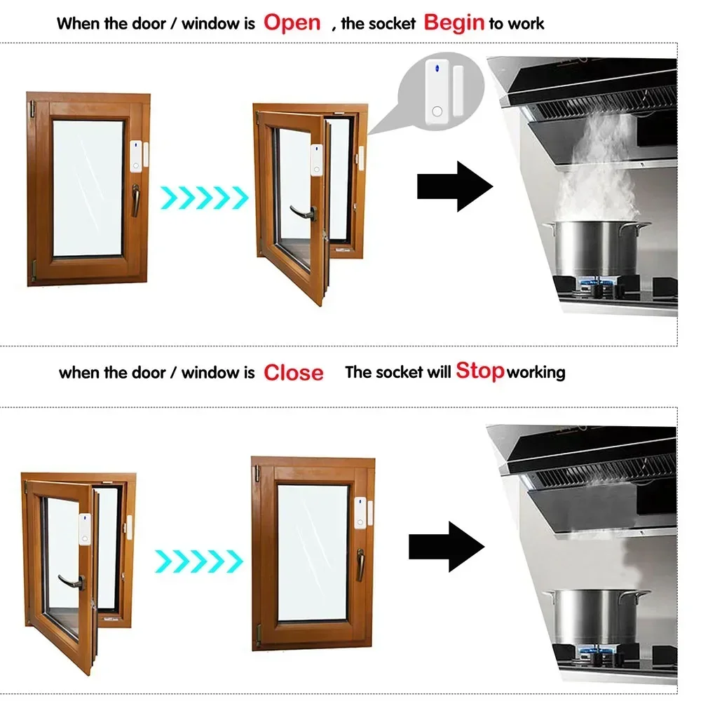 Wireless Window Door Sensor Contact Light Switch AC110V 220V 2000W Magnetic Window Contact remote Switch for Extractor Hood