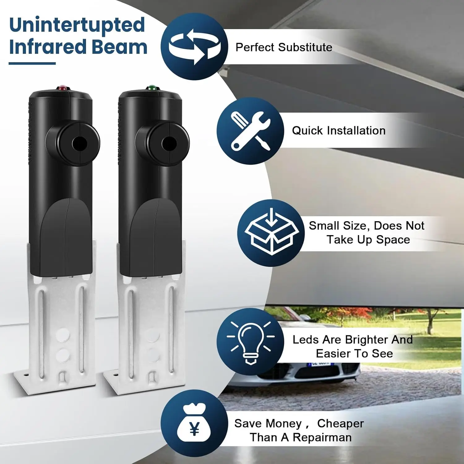 STB-B GSTB-R GSTB-B-X 37220r 34094r 305048r 35048r Garage Deuropener Veiligheidssensor Ogen Veiligheidssensoren Voor Garagedeur Sensoren