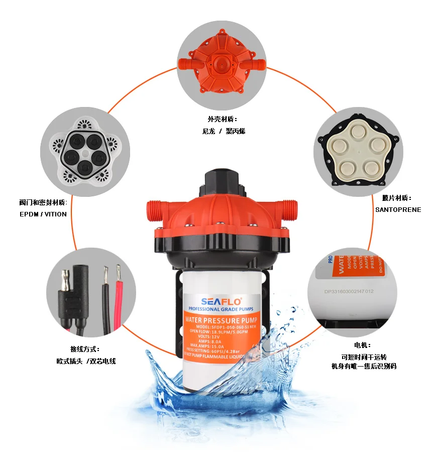 12v 5.0gpm 70psi Dc Solar Mini bomba de água de alta pressão para lavagem de carros RV Marine