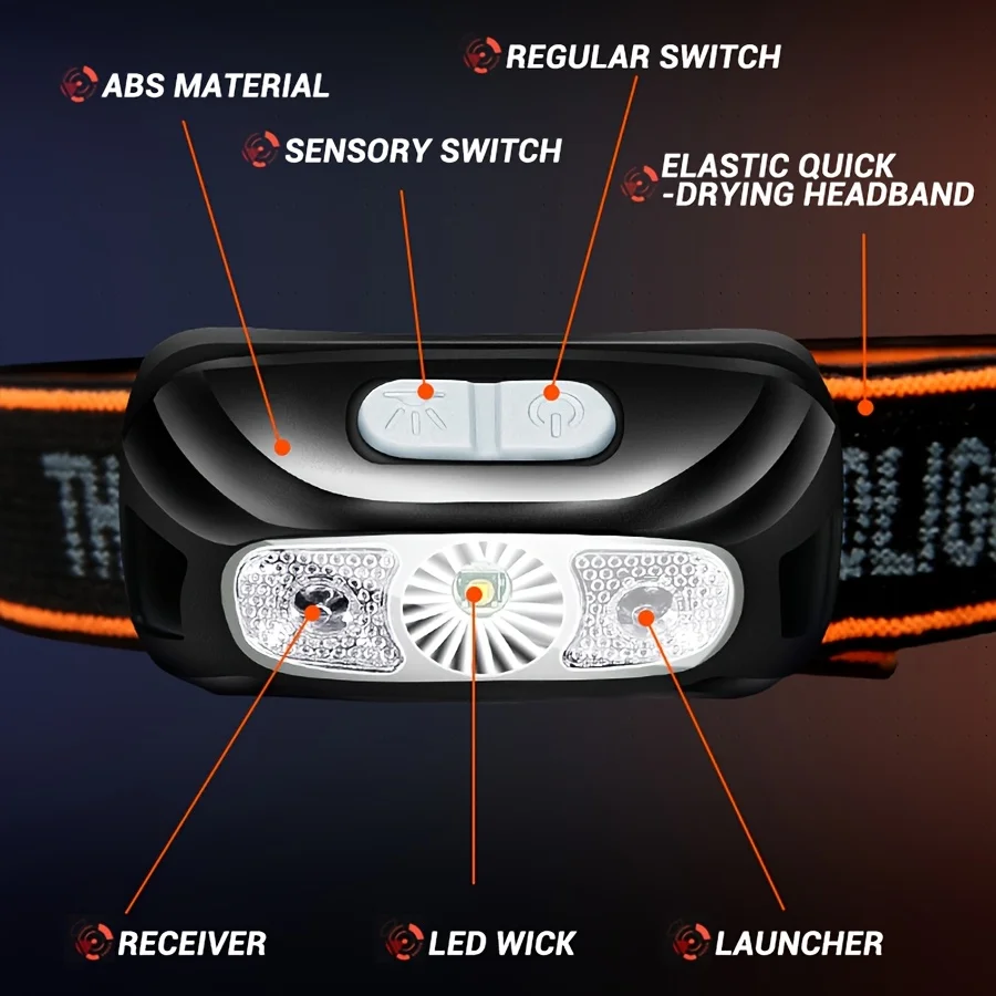 LED Sensor Headlamp USB Rechargeable Led Head Torch Built-in Battery Head Flashlight Outdoor Camping Fishing Headlight Lantern