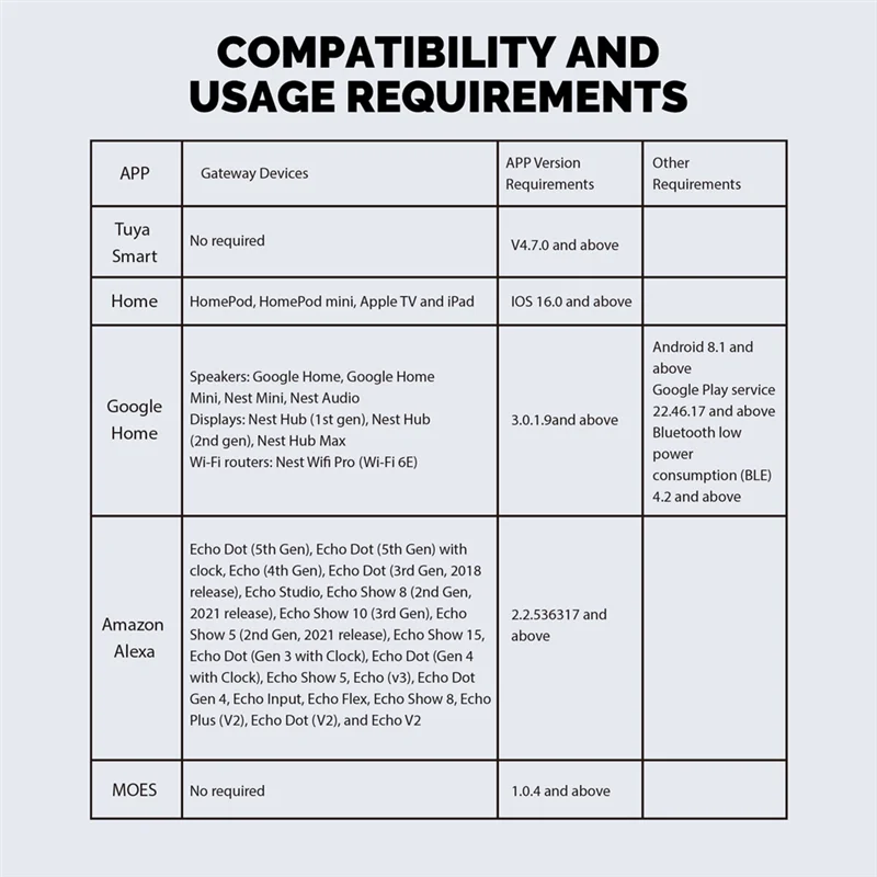 AEF7-2Piece Smart Plug Matter Wi-Fi Socket With Energy Monitor Function Work With For Homekit Google Home Alexa White ABS EU Plu