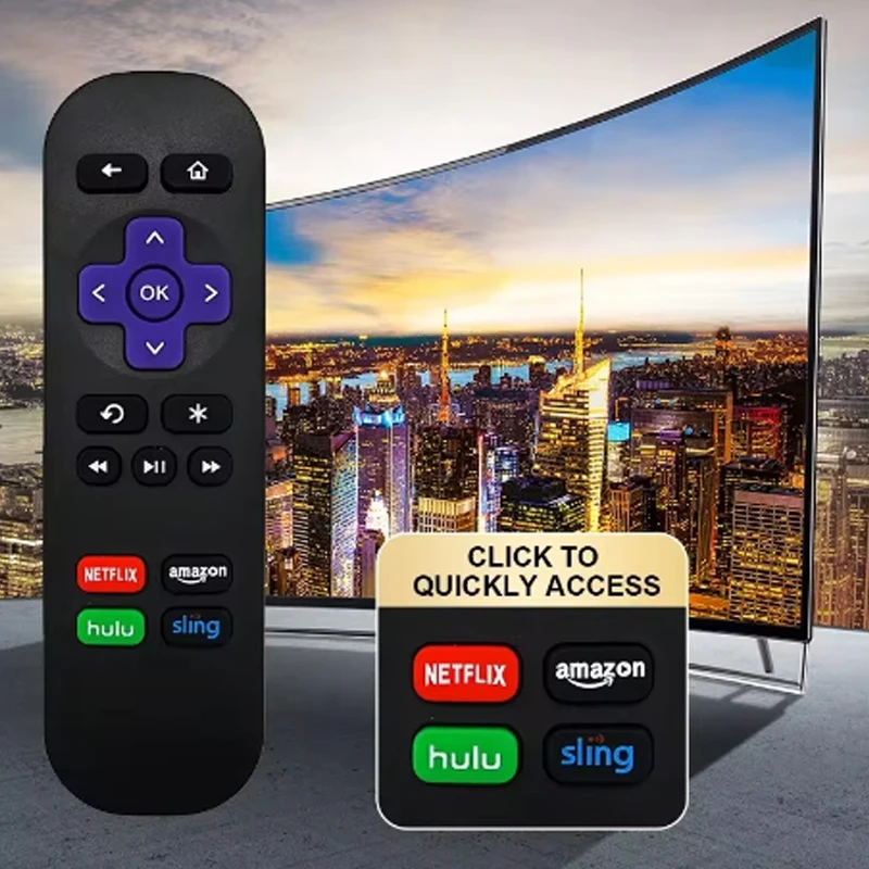 Rc680 Remote Control for Roku Express, for Roku Premiere, for Roku Box, for Roku Play Roku 1 2 3 4 [Not for Any Stick Or TV]]