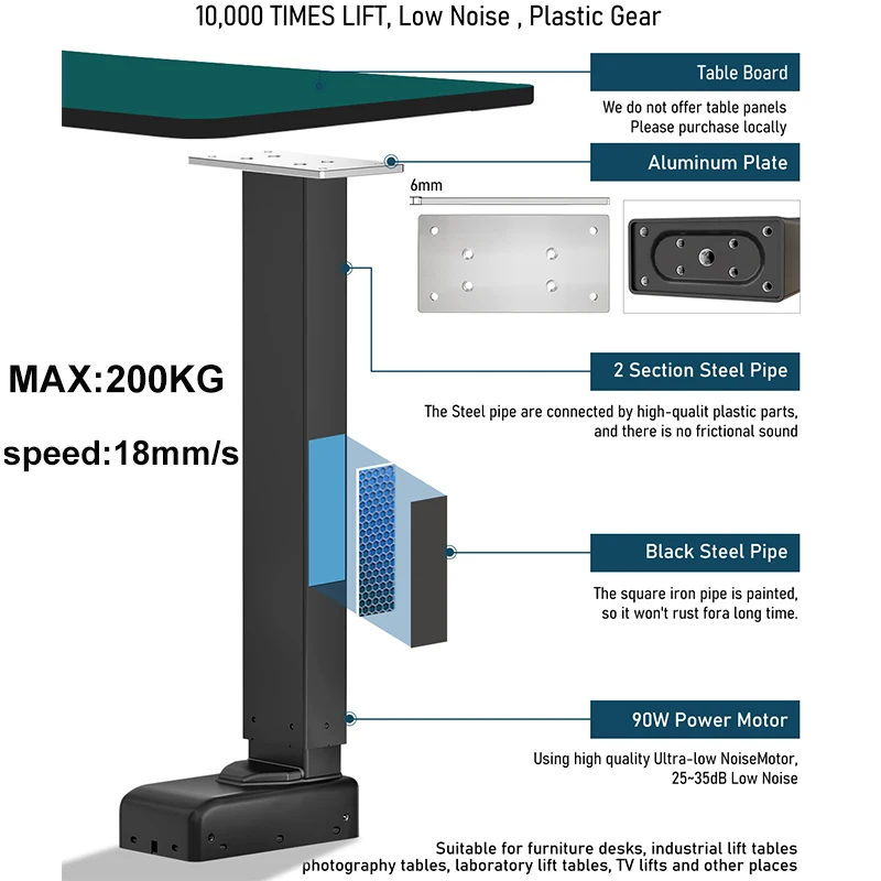 Imagem -03 - Elevador Elétrico Coluna Mesa Perna Atuador Controlador de Altura Motor de Suporte Ajustável 2000n Máximo 200kg 500 mm 900 mm 1200 mm