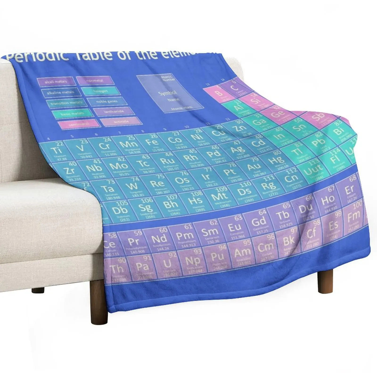 

periodic table of the elements 6 Throw Blanket Comforter Soft Beds Decorative Throw blankets ands Blankets