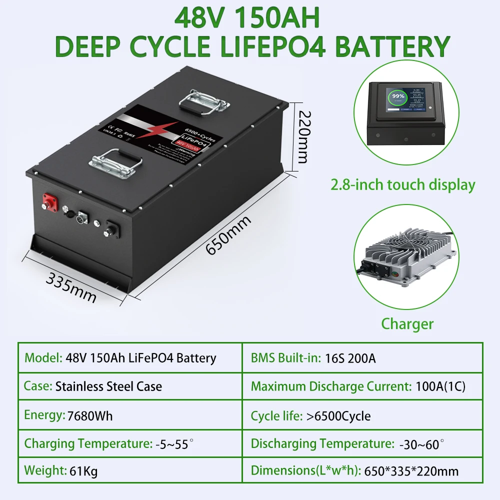 Golf Cart Battery 48V 7680wh 150Ah LiFePO4 Cells 100Ah Waterproof 6500+Cycles BMS LiFePO4 Battery 51.2V for Golf Car RV No Tax