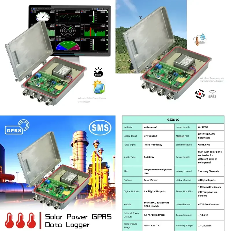 Professional Light Emitting Diode Digital RS485 MODBUS Wireless Data Logger Professional Weather Station