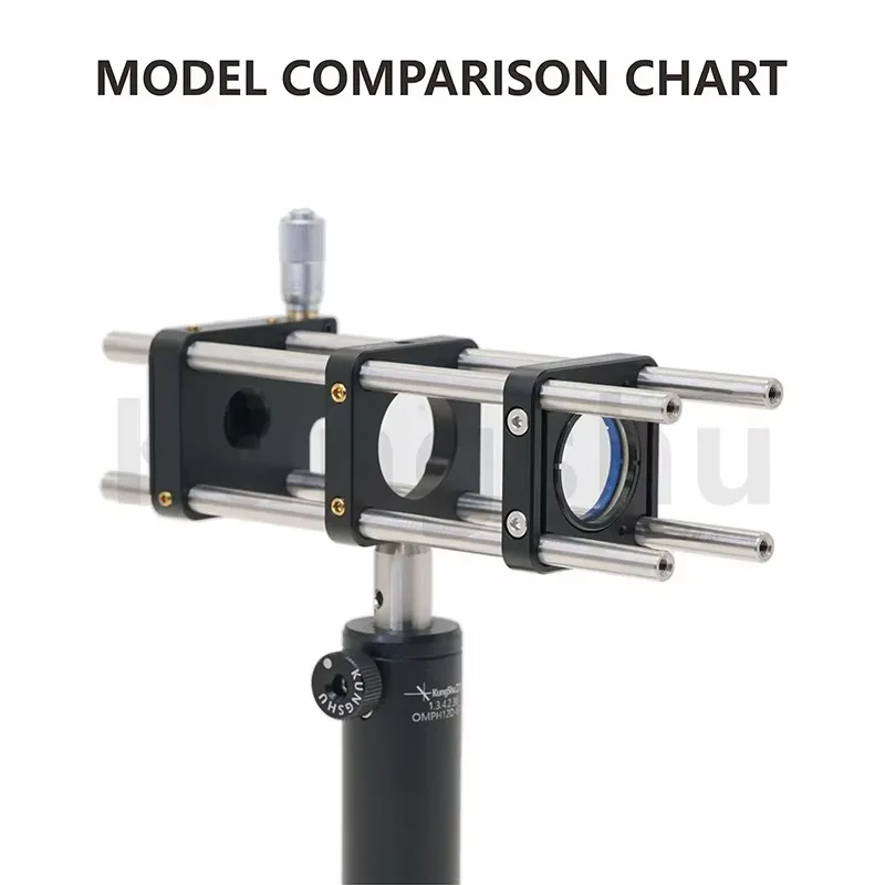 CS30-PSF Series 30mm Flexure Locking Cage Plate CP08 Optical Cage System Mount Plate