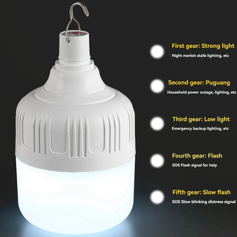 

Открытый USB-зарядка, лампочка, фонарь, аварийный крюк, светильник для кемпинга, JAM