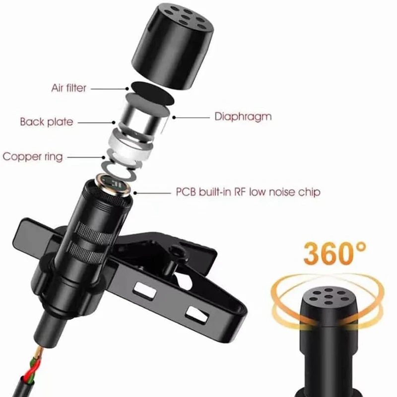 ไมโครโฟน USB หนีบหนีบพลาสติก PC คอนเดนเซอร์รอบทิศทางหนีบบนไมค์สำหรับคอมพิวเตอร์ Mac แล็ปท็อป