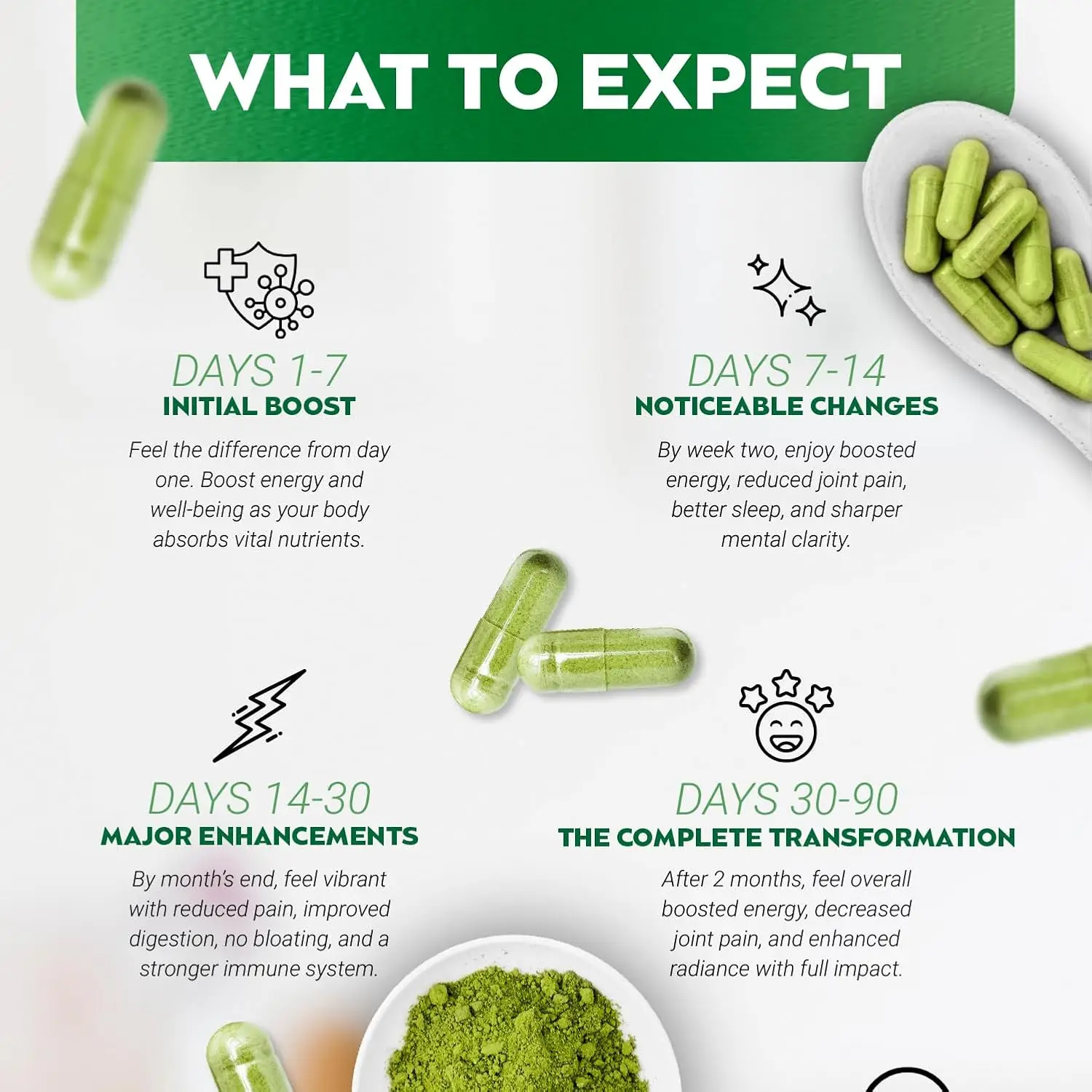 Moringa Powder Capsules - Pure Nutrient-Rich Moringa Powder - Supports Energy, Skin Health, Gut Health+