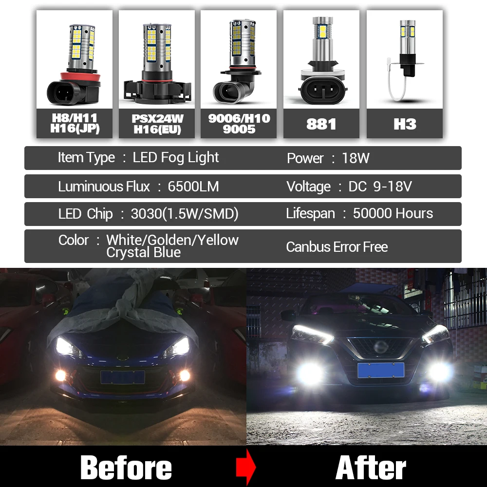 For Citroen DS3 2009-2015 2pcs LED Fog Light Accessories 2010 2011 2012 2013 2014