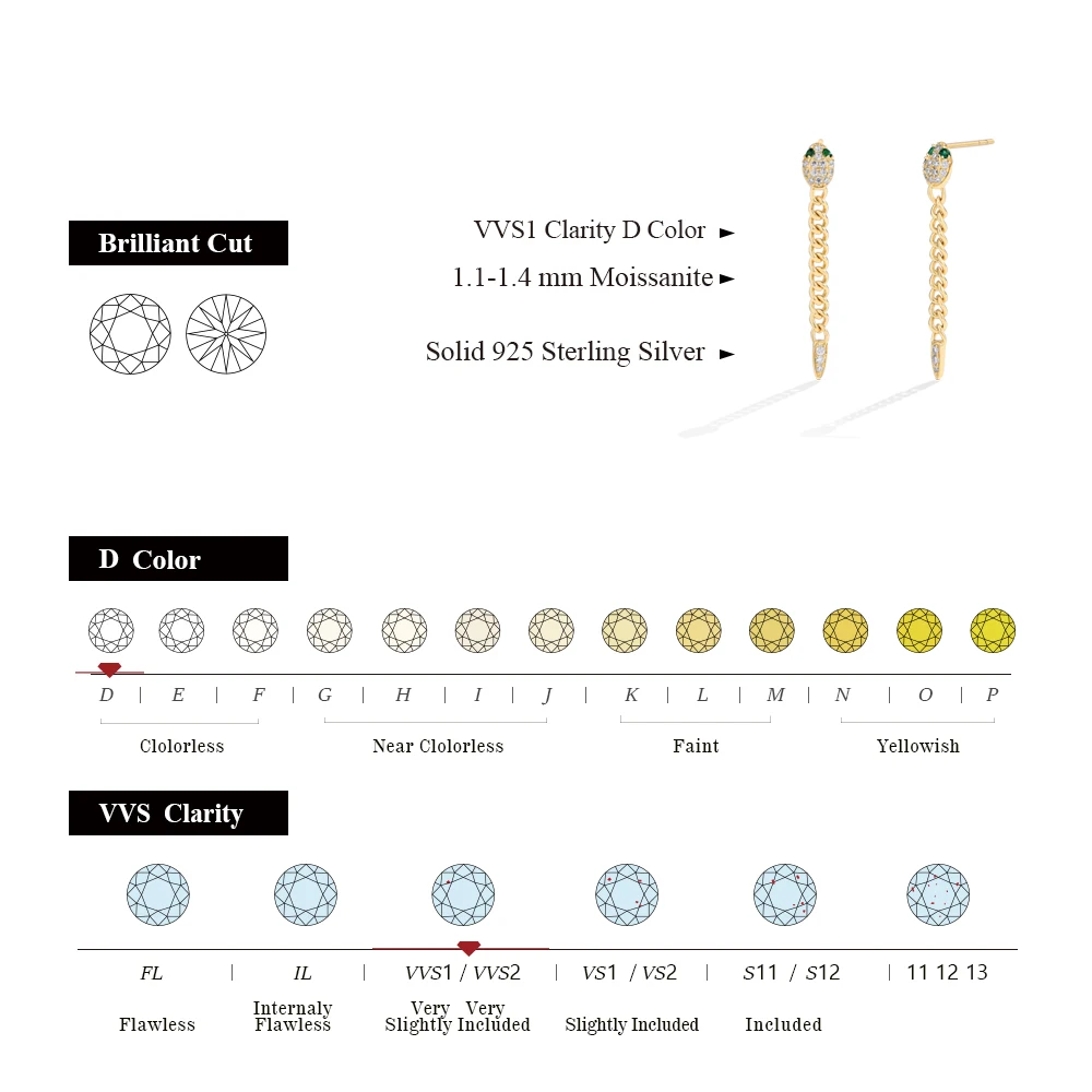 ATTAGEMS Original Green Eyes Snake Drop Earrings For Women Moissanite Diamond Earring S925 Sterling Silver Party Wedding Jewelry