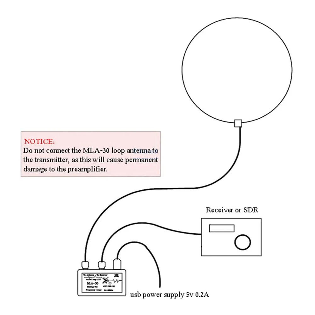MLA-30+(Plus) 0.5-30Mhz Ring Active Receive Antenna With 10M Cable Loop Antenna Low Noise Signal Receiving Accessories