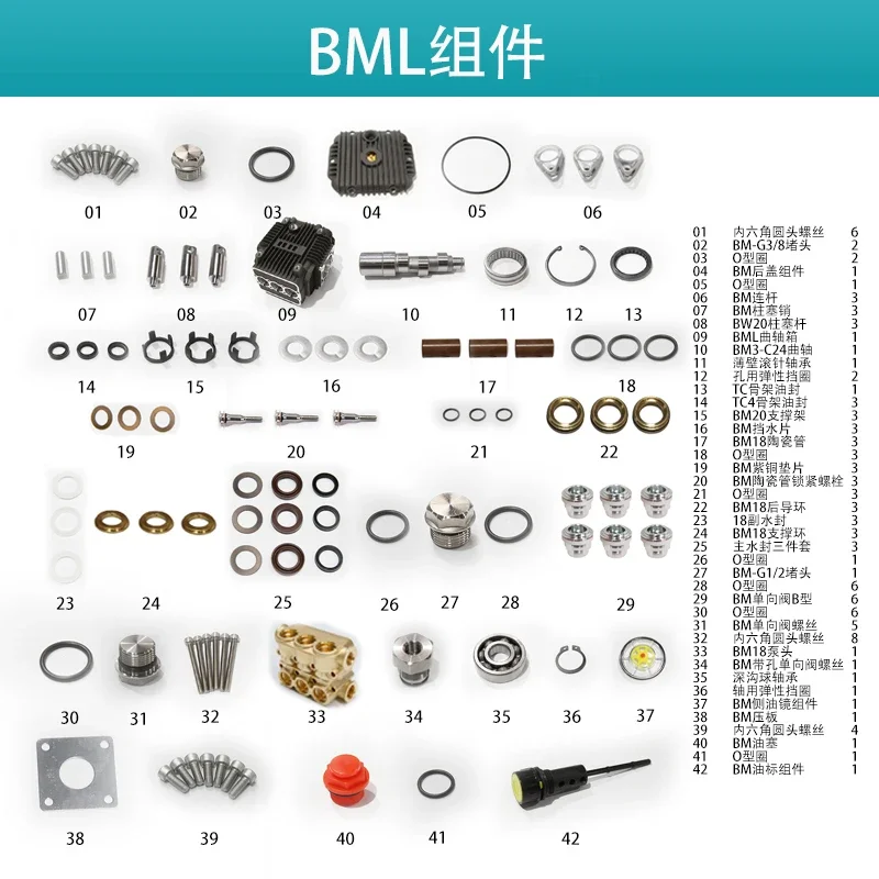 BM BML Triplex Plunger Pump Repair kit Piston Pump Wearing part Replacement Washer Spare part Check Valve Water seal Oil seal