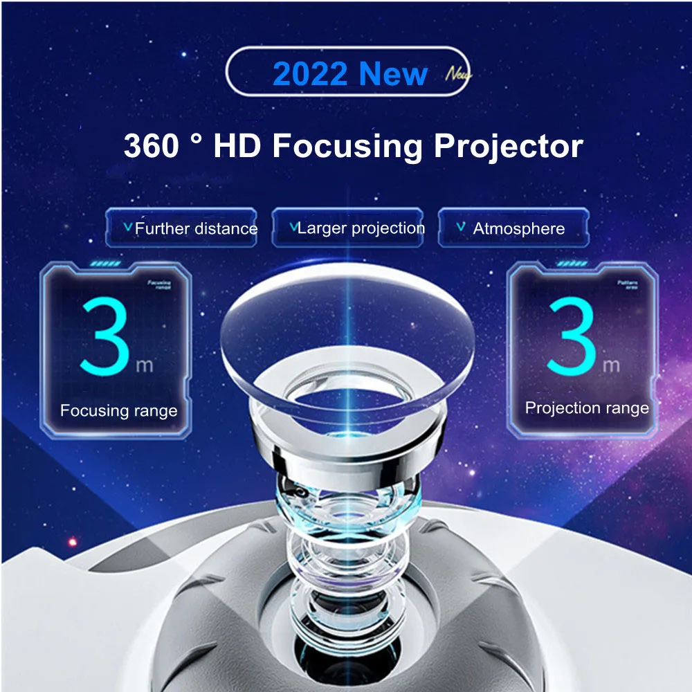 32 in 1 Planetarium Star Projector Galaxy Starry Sky Projectionr Lamp LED Rotating Focusing Night Light For Home Bedroom Decor