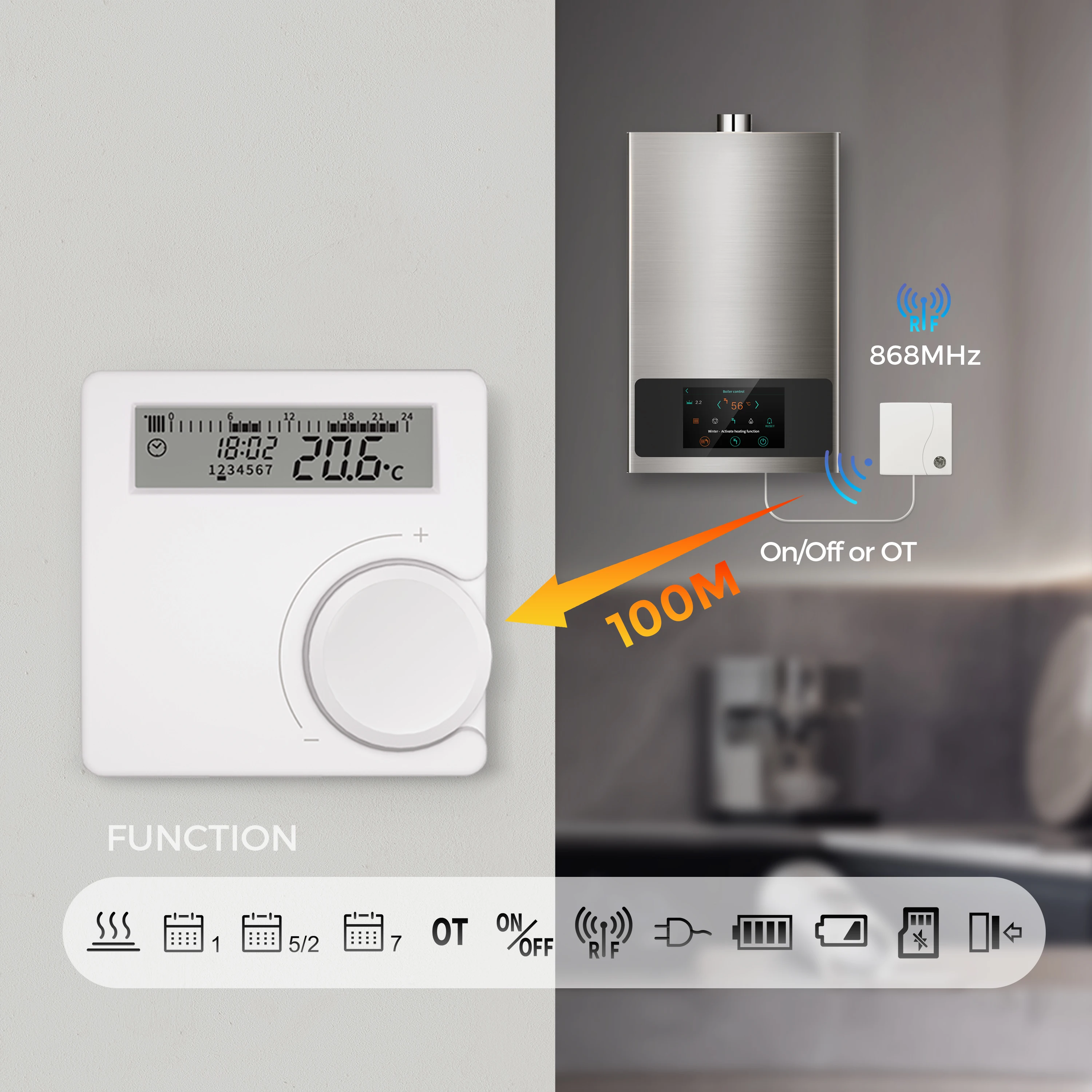 

Беспроводной термостат Opentherm для комнаты газового котла, маломощный аккумуляторный термостат, цифровой регулятор температуры котла, настенное крепление