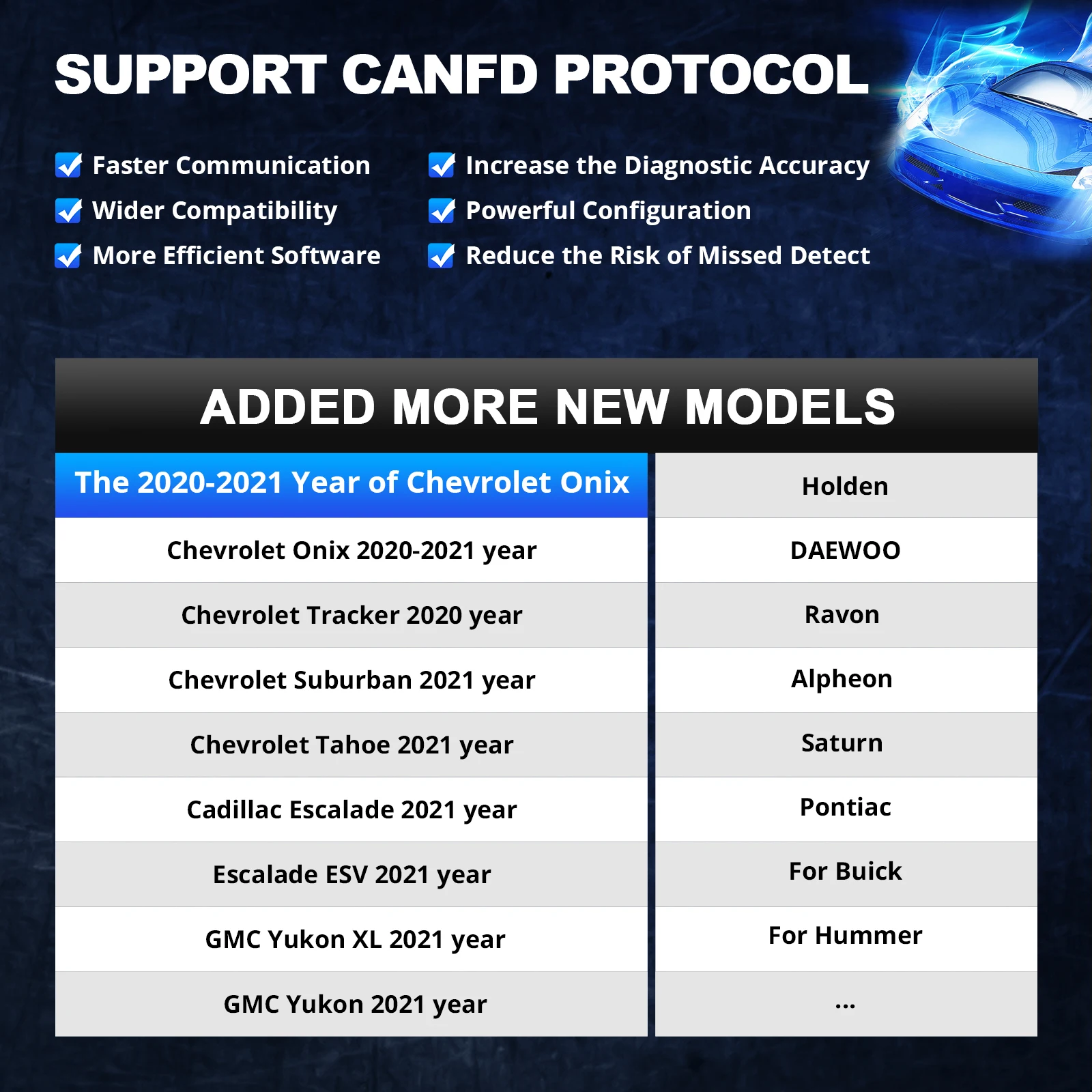 Автомобильный сканер Thinkcar ThinkDiag 2 2024, универсальный двунаправленный контроль, полная система, диагностический инструмент для автомобиля