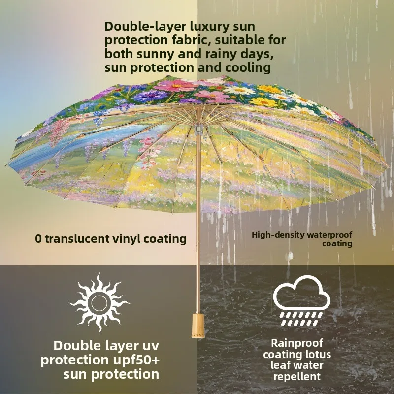 16 Bone 2 Layers Sun Umbrella Super UV Protection Sun Parasol with Black Coating Lightweight Folding Umbrella Windproof Parasol