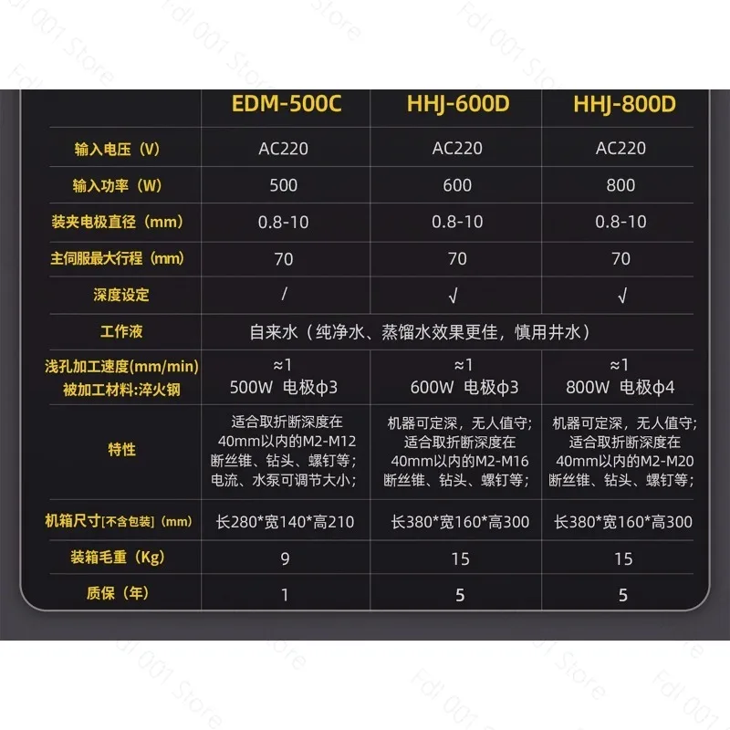 EDM-500C portable EDM tap breaking tap electromechanical pulse bed processing taps, bolts, screws, drill bits Drill holes for sc