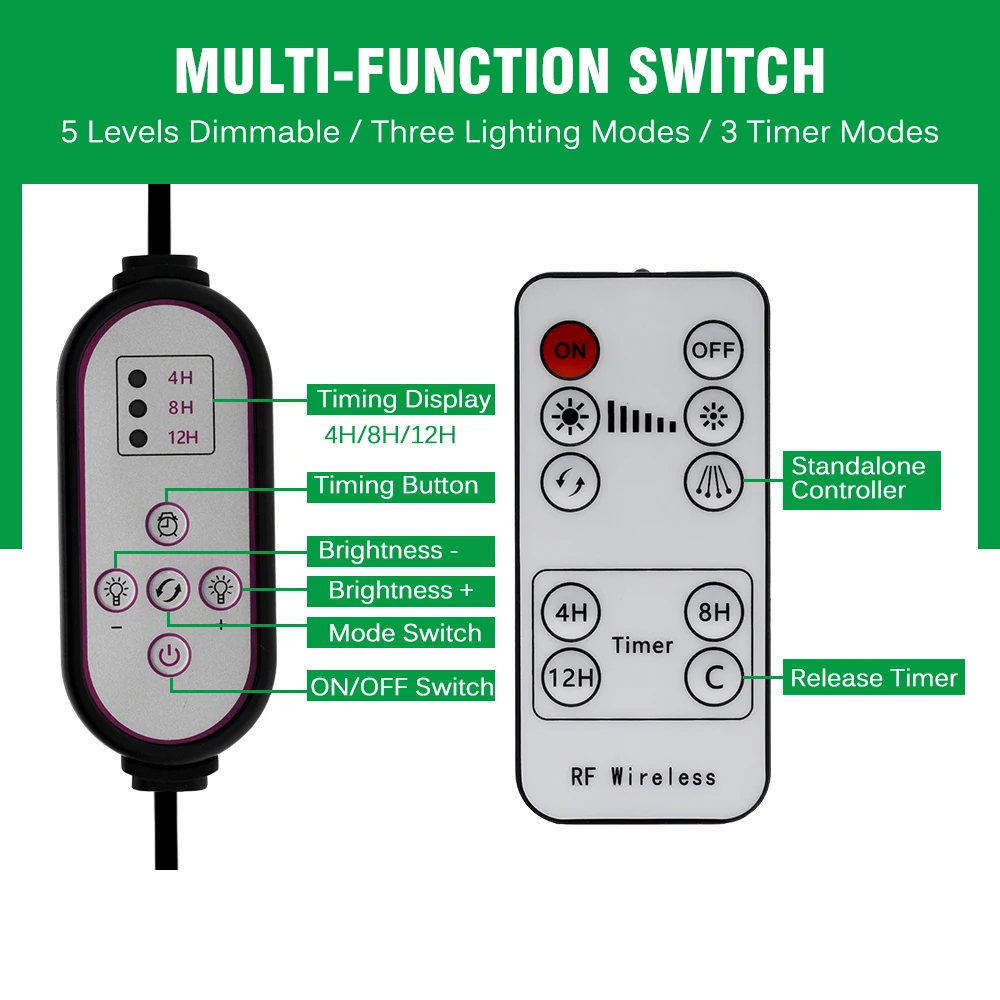 LED Grow Light Full Spectrum SM LM281b+Diode Plant Growth Lamp With 5 Levels Dimmable Function For Indoor Plants Flower Seedling