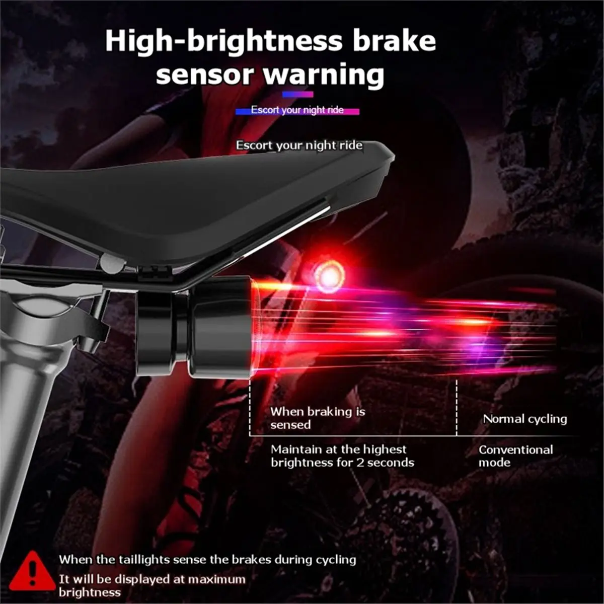 fitfit 2 Pack Bike Tail Light , Bicycle Rear Light Rechargeable Bike Tail Light Waterproof Tail Light for Road Biking