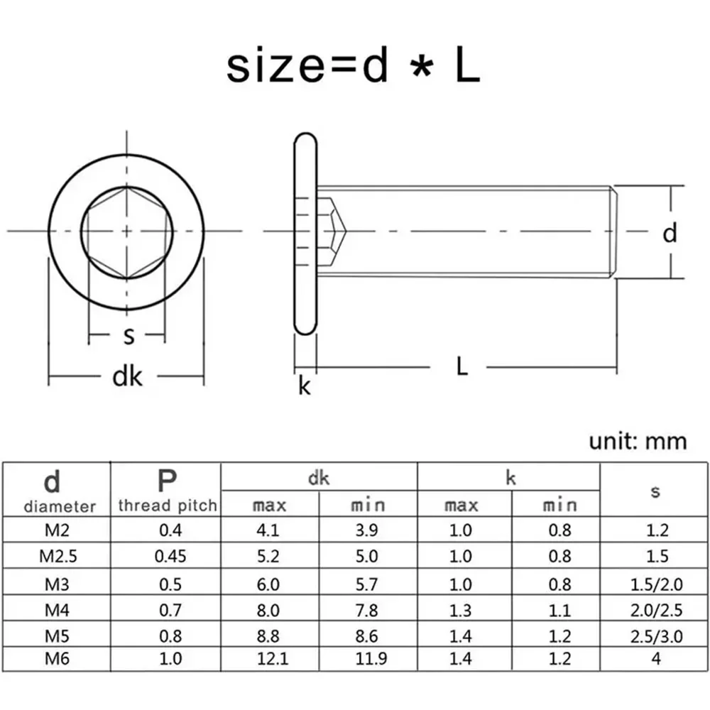 5-50pcs Black 304 Stainless Steel M1.4 M1.6 M2 M2.5 M3 M4 M5 M6 M8 Hex Socket Ultra Thin Super Low Flat Head CM Allen Cap Screw