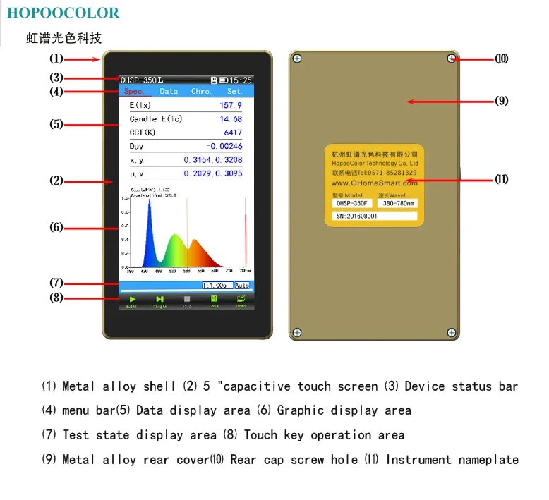 HOPOOCOLOR OHSP350S Hordozható Spektrum analyzer Infravörös spectrometer