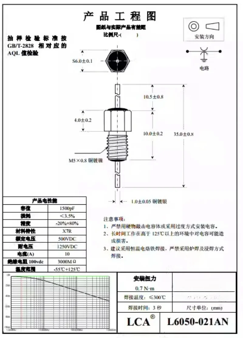 10/100PCS New original through-core capacitor M3-102 100V through-core filter through-core capacitor CT52-1000P feed capacity