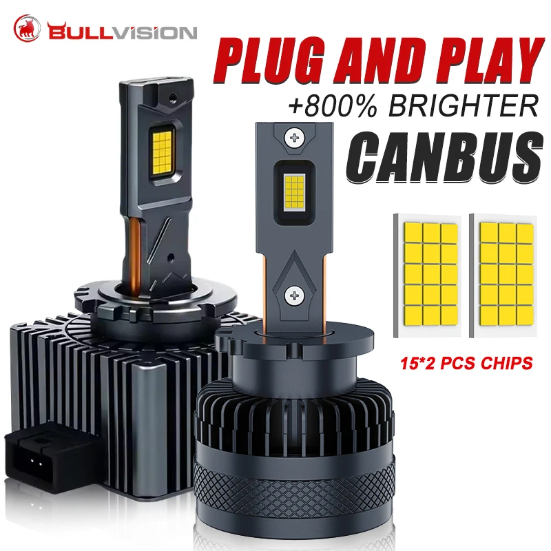 Bullvision D1S D3S LED Canbus Headlight Bulb D2S D4S D8S D2R D4R Led Lights for Car 1:1 Xenon Upgrade Ultra Powerful Auto Lamp