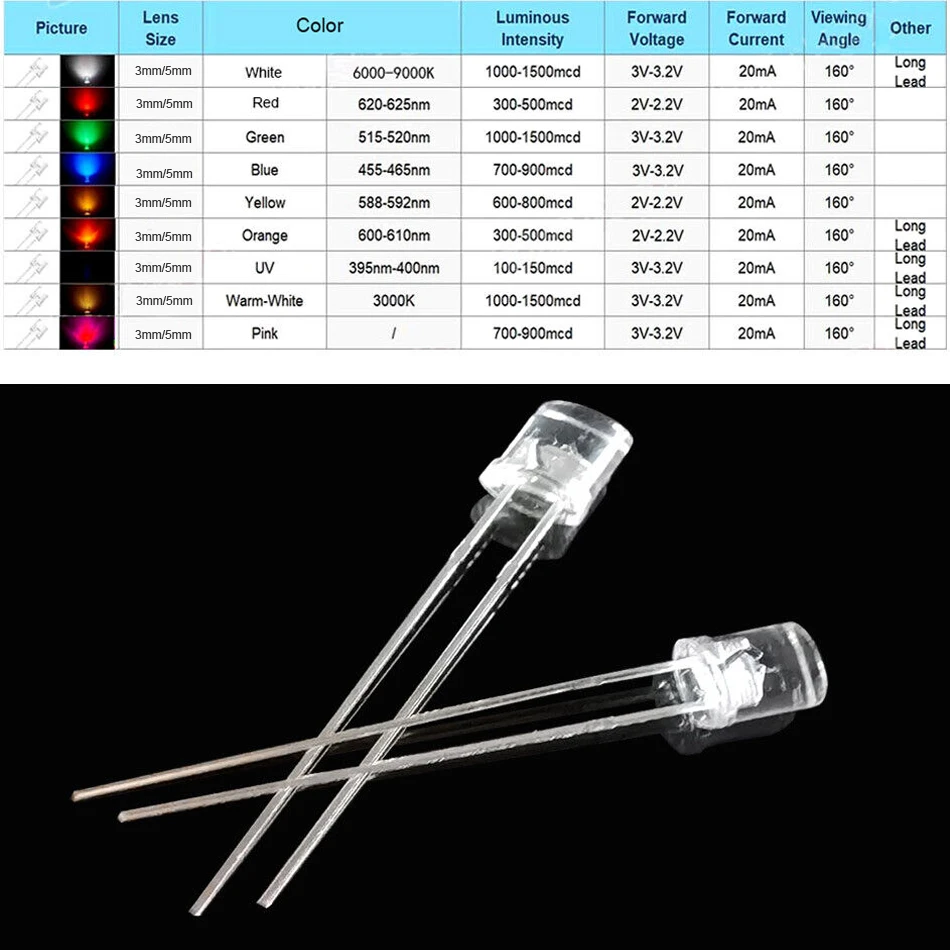 100PCS 3mm 5mm DIP Flat Top LED Diode 9 Colors Lights Bright Bulb Lamps Electronics Components Indicator Light Emitting Diodes