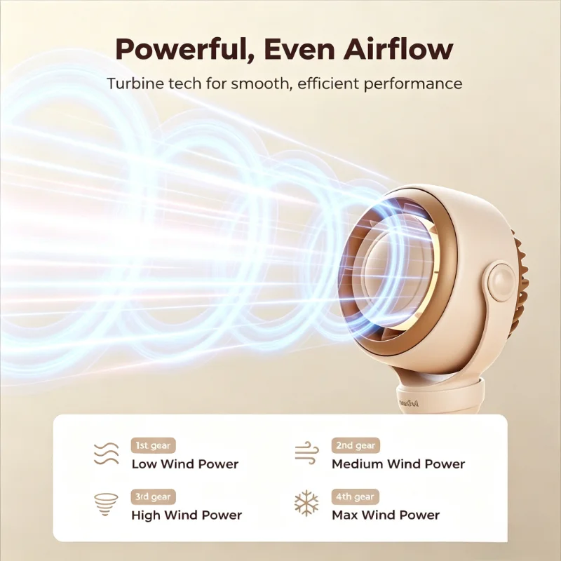 Portable Stroller Fan for Baby, 4000mAh 4-Speed Quiet Mini Clip on Fan, Rechargeable Octopus Crib Fan with Night Light  for Baby