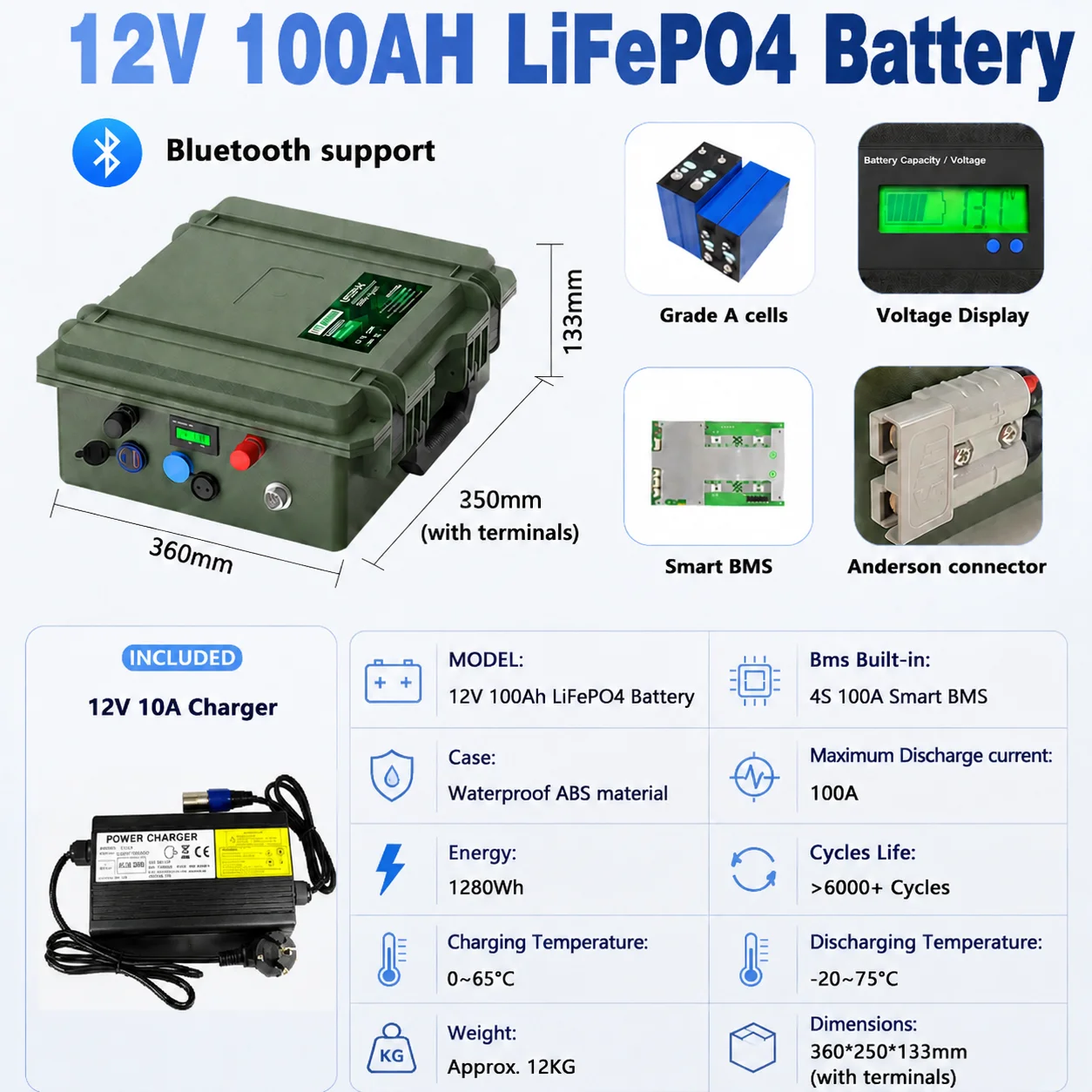 Batterie Au Lithium 48V 50Ah LiFePO4 – Avec BMS – Pour Bateau, Camping, Panneau Solaire