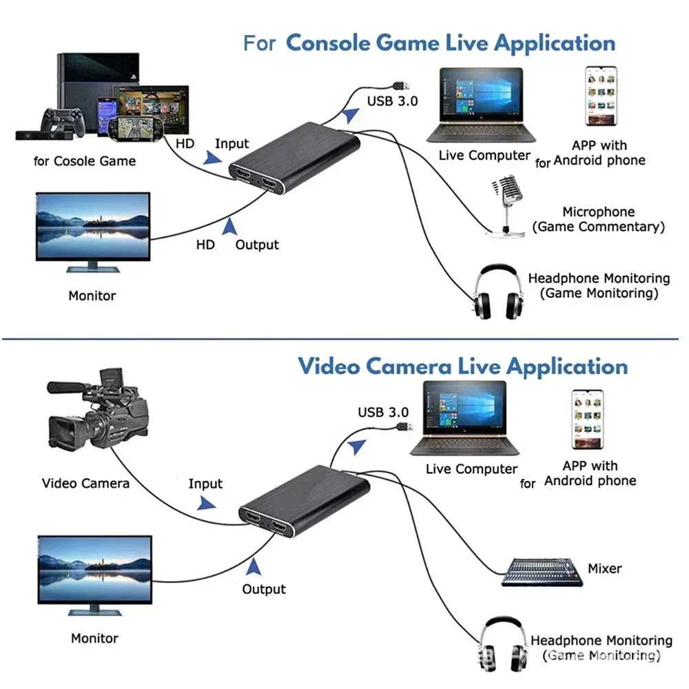 Tarjeta de captura de vídeo 4K Compatible con HDMI, USB 3,0, 1080P, 60FPS, 60Hz, grabadora de vídeo para grabación de juegos en vivo