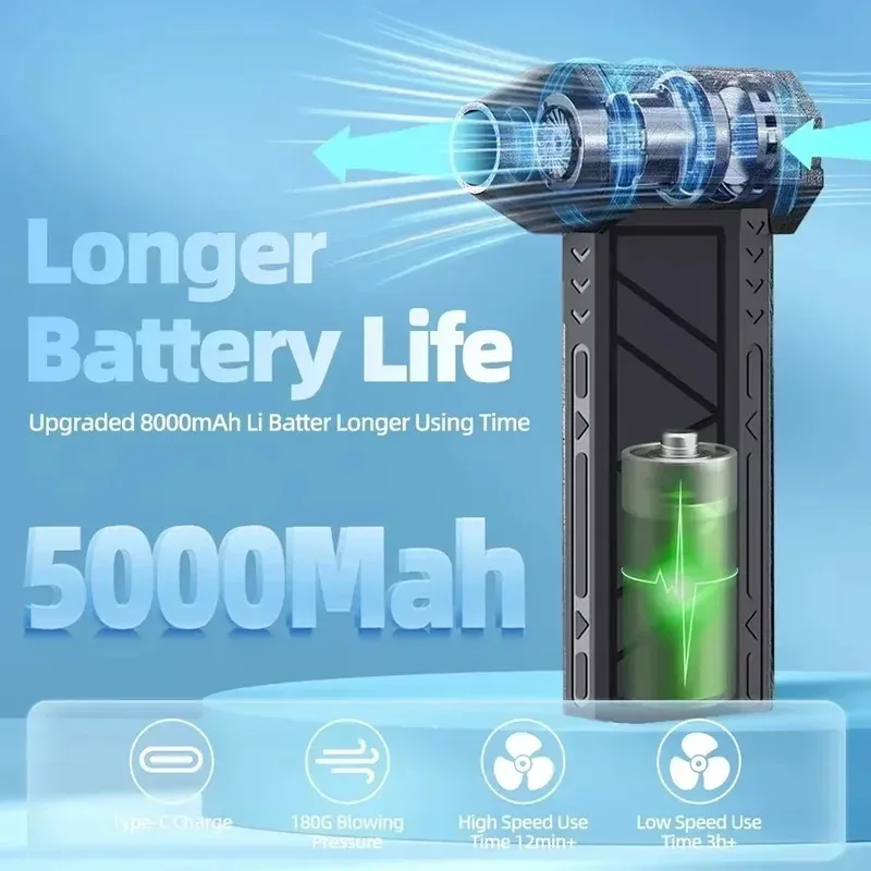 Mini Portable Air Blower Handheld Wireless Turbo Jet Fan High Speed Car Vacuum Cleaner Computer Keyboard Compressed Air Duster