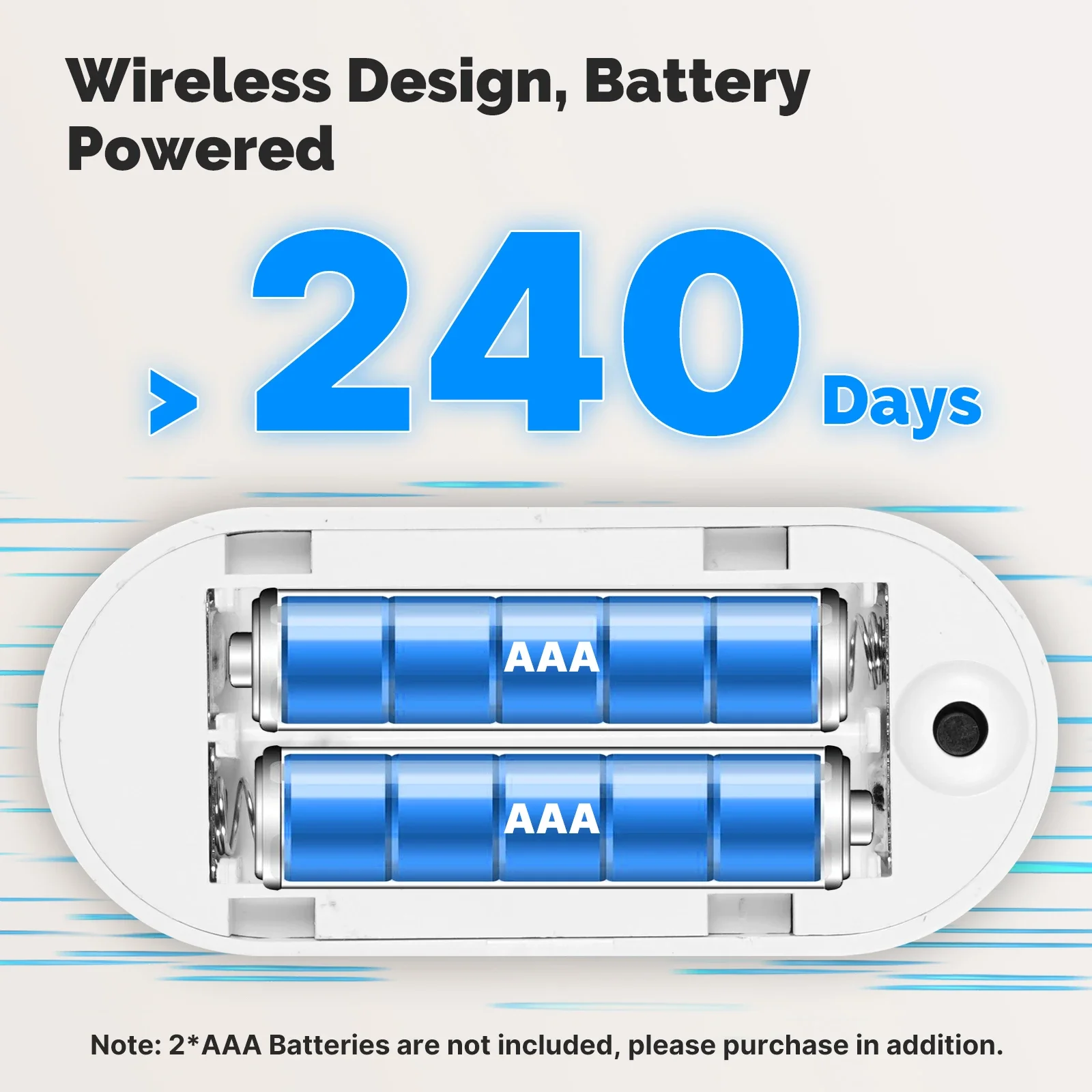 MOES Tuya ZigBee สมาร์ทเรดาร์ 24GHz mmWave ไร้สาย Presence PIR Sensor App การตรวจสอบระยะไกล Motion & Motionless Detection