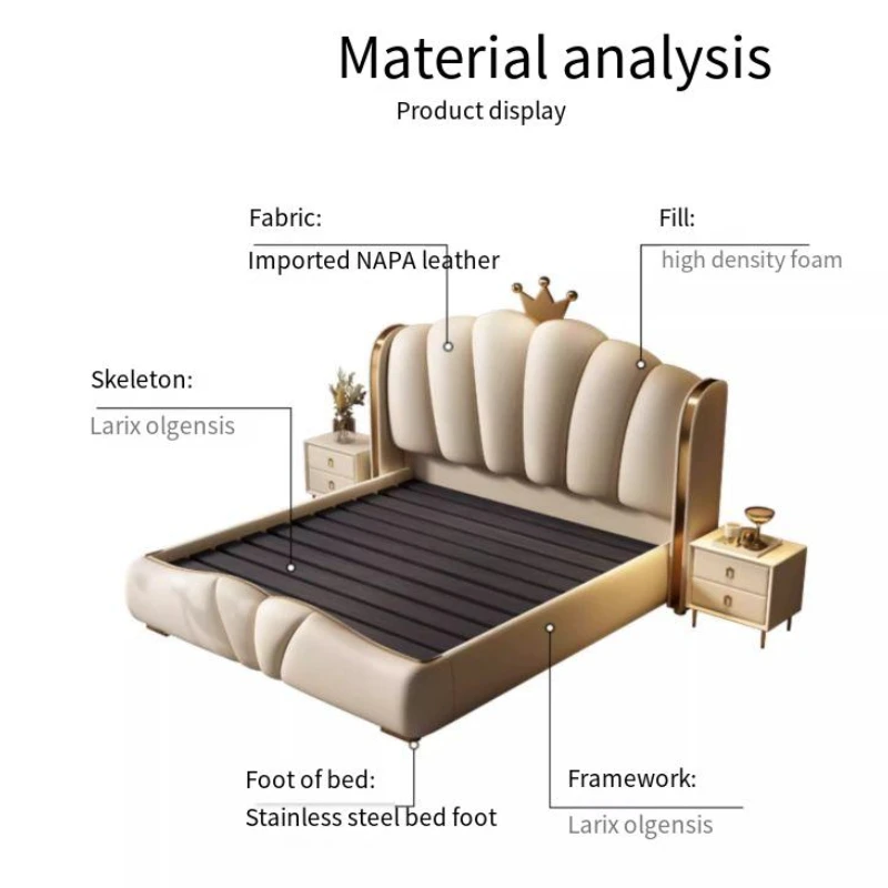200x220 سنتيمتر الجلود سرير مزدوج الملك الحجم تخزين الراقية حزمة لينة إطار سرير الزفاف الملكة التوأم أثاث غرفة نوم مجموعة كاملة #4