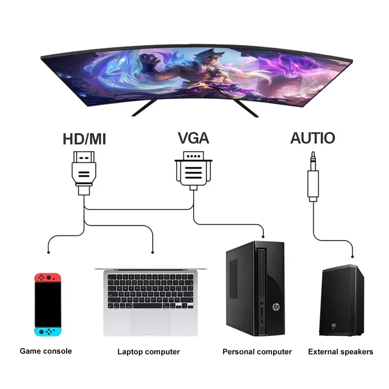 Tecmiyo OEM 2K 4K 5K 19インチ 24インチ 27インチ 34インチ 49インチ フラットスクリーンモニター 超薄型狭額縁コンピューターモニター