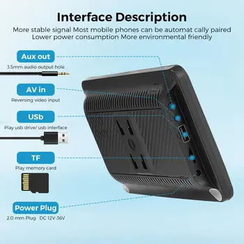 6 最佳銷售 安卓車載導航 - №1