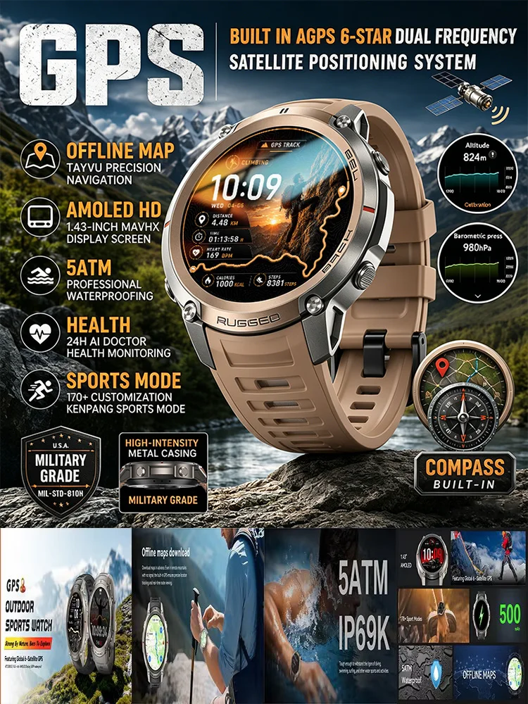 2026 neue Outdoor-Militär-Smartwatch mit integriertem GPS für Männer, Offline-Karte, Kompass, Höhenmesser, Barometer, 1,43 Zoll AMOLED HD Full-Touchscreen, 5ATM wasserdicht, 500mAh großer Akku,