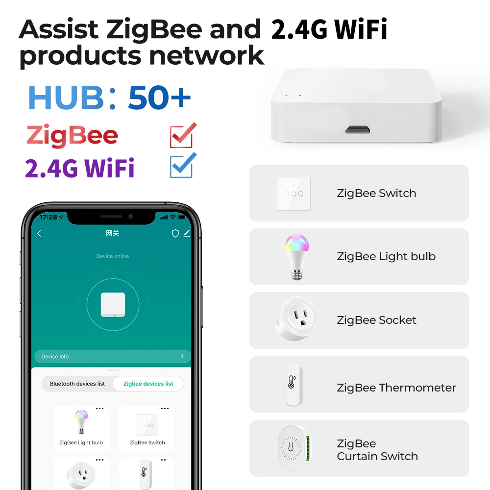 Tuya Smart Home ZigBee 3.0 Gateway Hub 2.4G WiFi Bridge Smart Life APP Remote Control Voice Works With Alexa Google Assistant