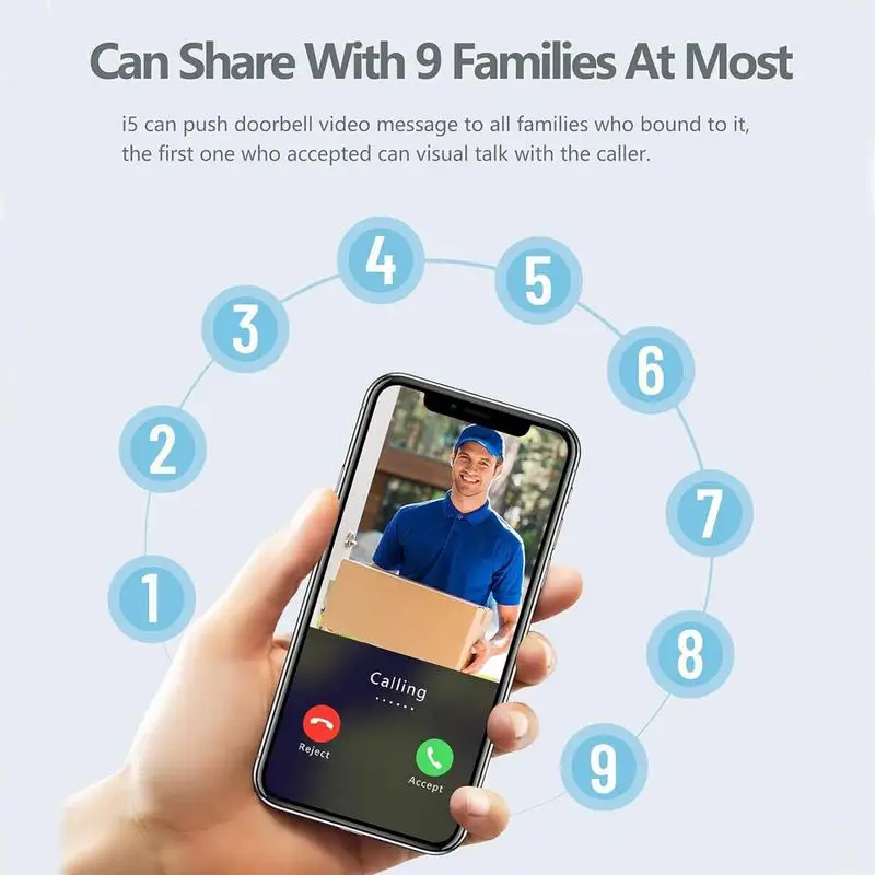 Timbre inteligente Visual para interiores y exteriores, cámara de timbre inteligente Simple y de alta definición
