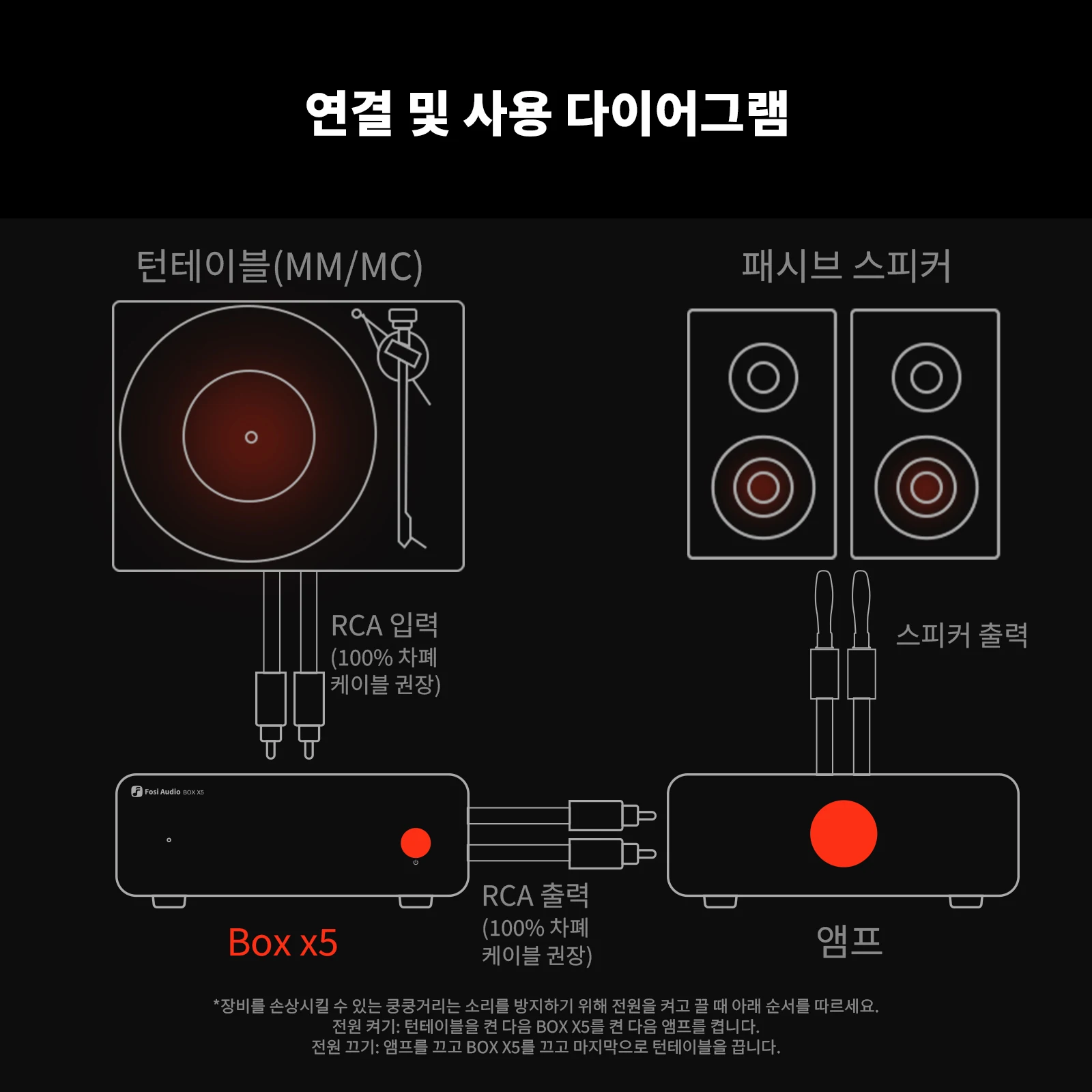Fosi Audio BOX X5 HIFI 포노 프리 앰프, MM/MC 카트리지 턴테이블 용... - 5