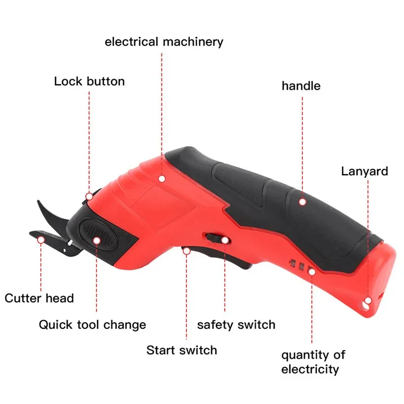 Cordless Mini Electric Scissors Sewing Scissors 3.6V USB Rechargeable Tailor Scissors for Fabric Leather Cardboard Cutting Tool