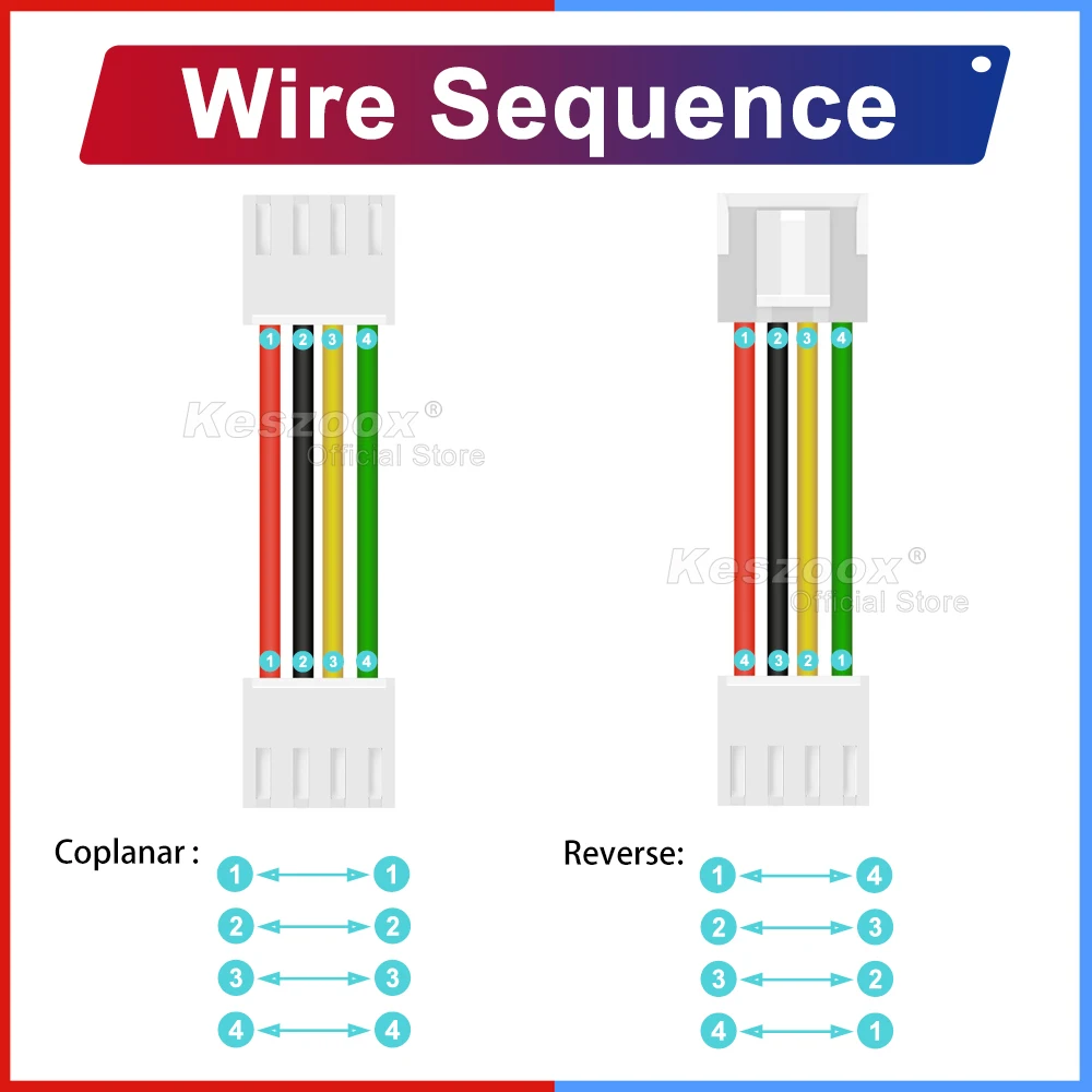 Keszoox JST 3.9mm VHR-2N 2-10N VH3.96mm Wire Connector Length of 10-100cm Premium 18AWG Wire【Support Customized】