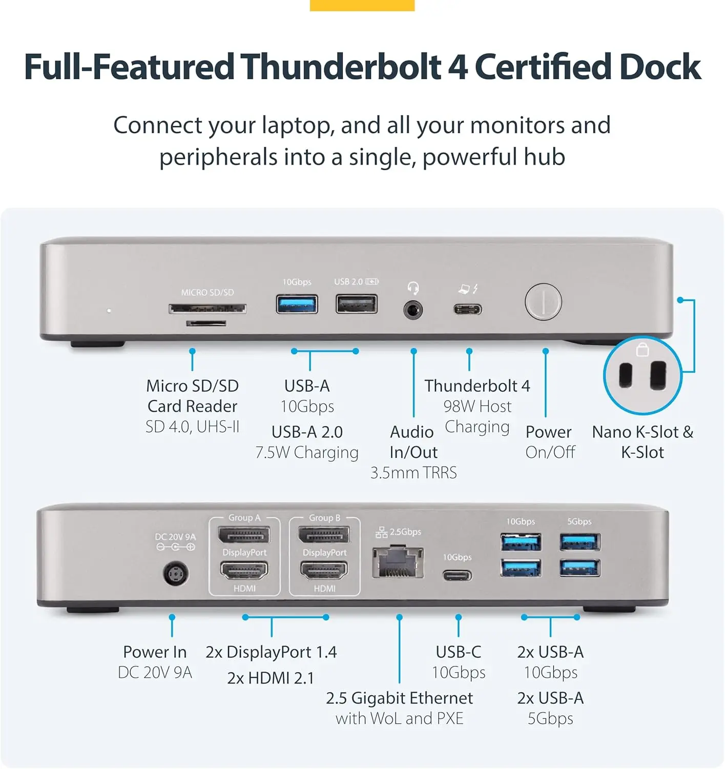 

Thunderbolt 4 Multi-Display Docking Station, Quad/Triple/Dual Monitor Dock, 2X HDMI/2x DP, USB Hub, Ethernet, PD