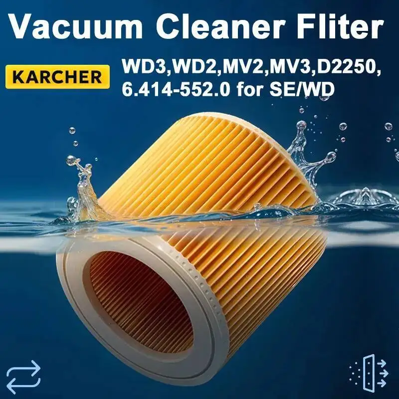 Hepa Filter For Kar…
