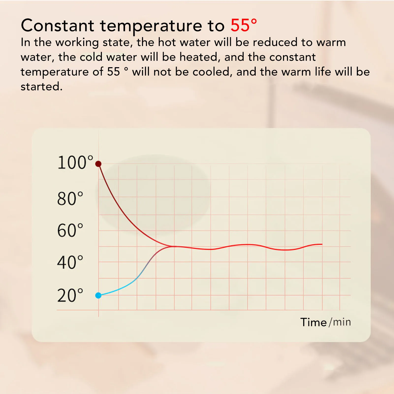 Koffiemokverwarmer Elektrische kopverwarmingsplaat met constante temperatuur voor thuiskantoorreizen