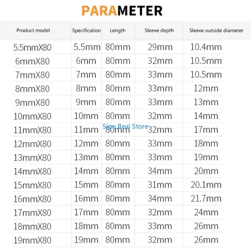 1/4inch Driver Sockets HEXETS SOCKET SOCKETS PORTE POWER TOLL 41XB