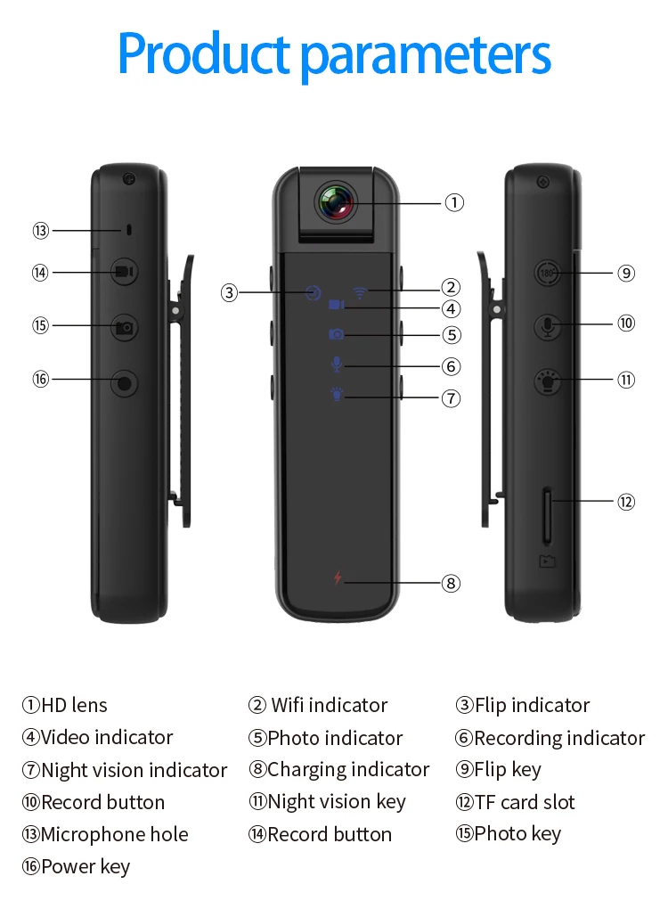 ขนาดเล็กสำหรับกล้องฮอตสปอต Wi-Fi การมองเห็นได้ในเวลากลางคืนความละเอียดสูง1080p ขนาดเล็กสำหรับกล้องกล้องเพื่อการกีฬากล้องกลางแจ้งเครื่องบันทึกบังคับใช้กฎหมาย