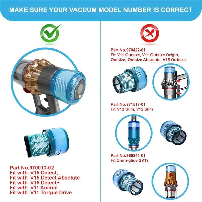A66T-True HEPA قسط استبدال مرشح ل دايسون V15 كشف/V15 كشف المرفقات المطلقة فراغ جزء 970013-02